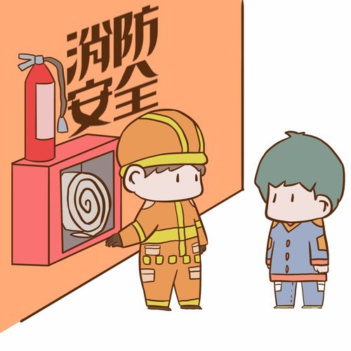 消防安全知識，趕緊學起來！